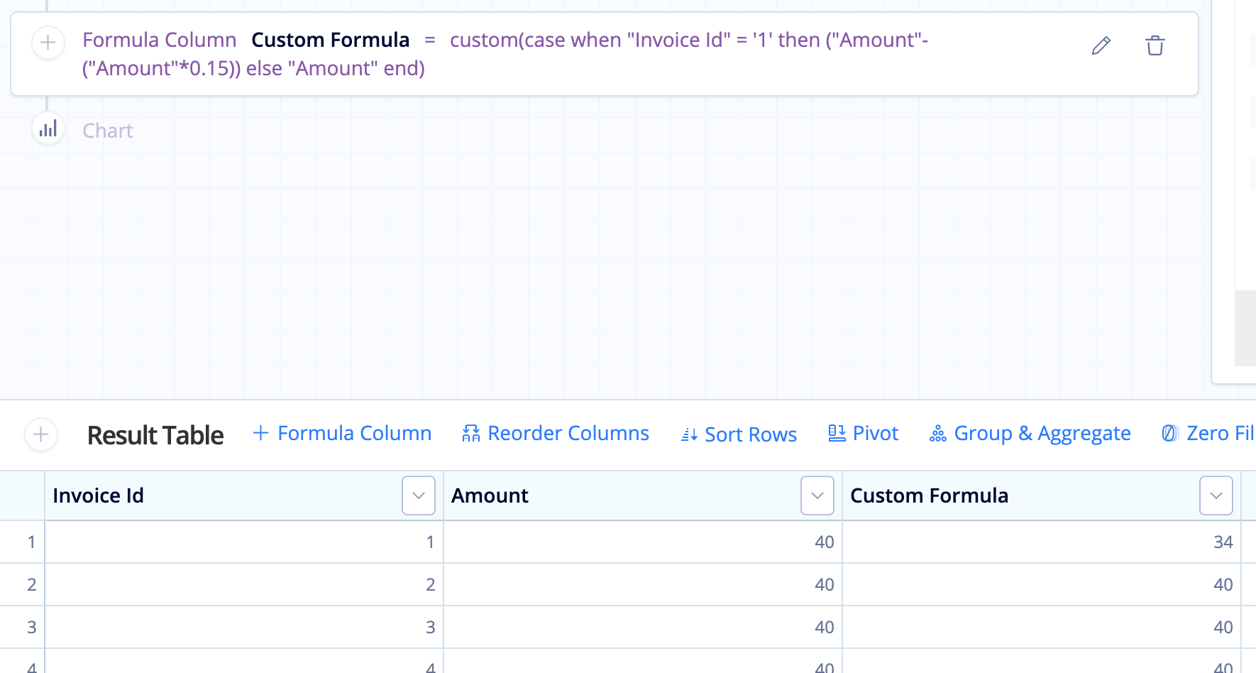 Add a column to calculate adjusted cost using a CASE statement