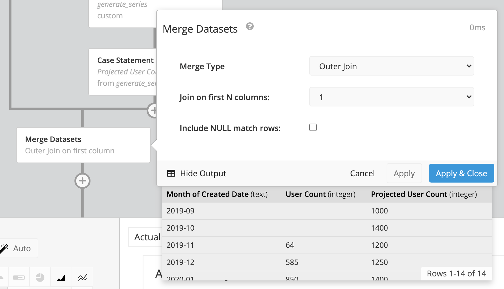 Merge the Datasets with an Outer Join