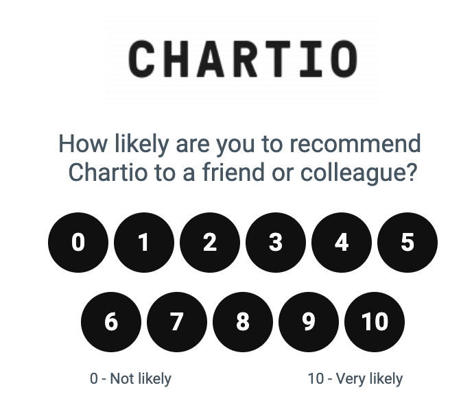 Example of survey, asking how likely the customer would recommend Chartio on a scale of 0-10