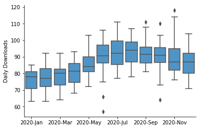 Plot Diagram Definition, Elements, & Examples