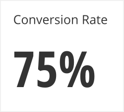 Conversion rates can just be reported numerically, especially when just just have one to report.