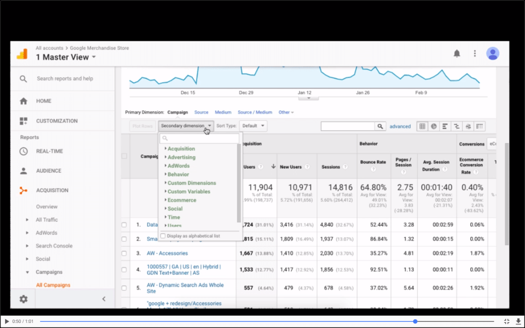 How to Track Facebook Ads in Google Analytics