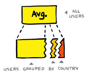 segmentation