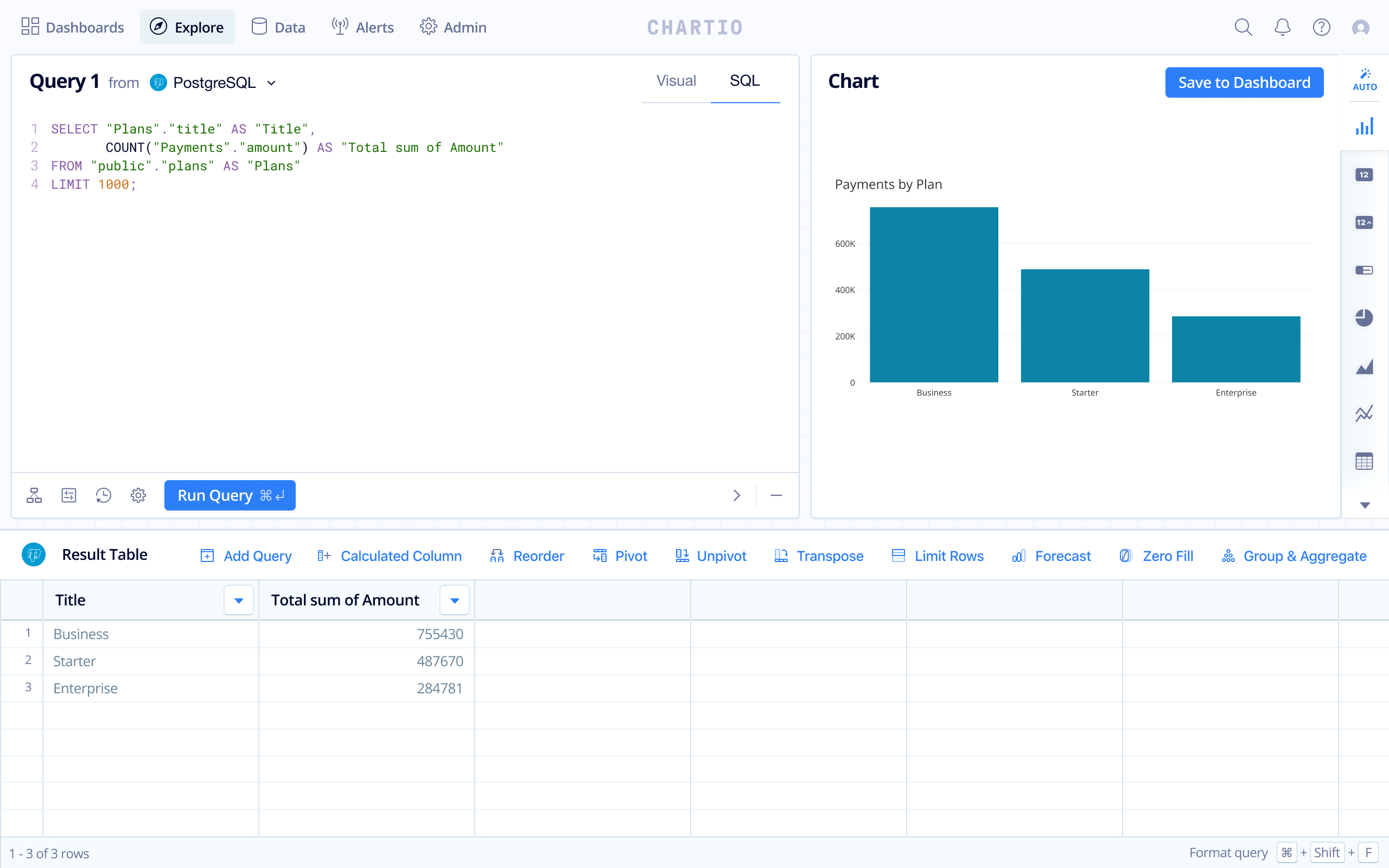 Result table