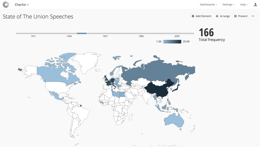 tate of the union speeches map graph3