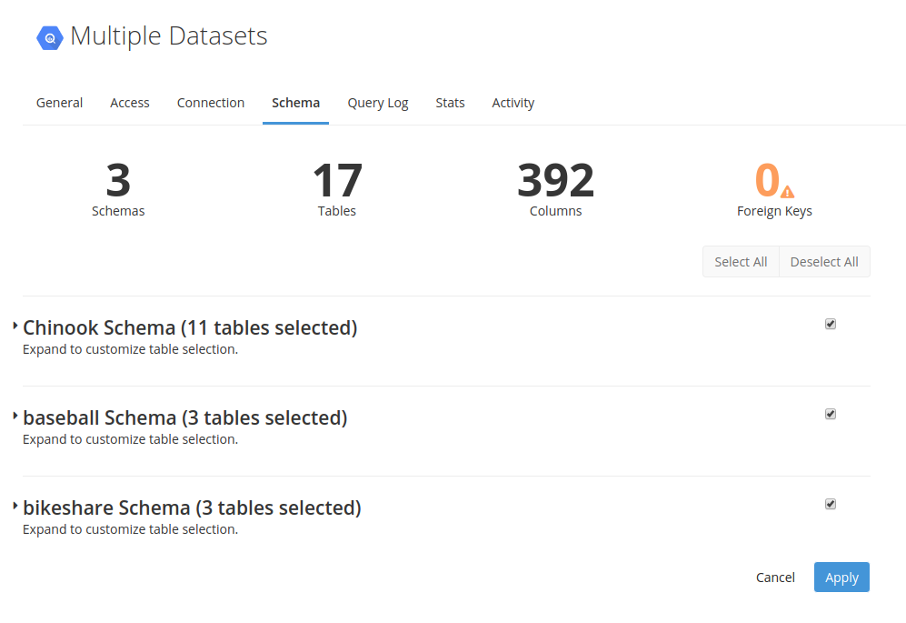 multiple datasets