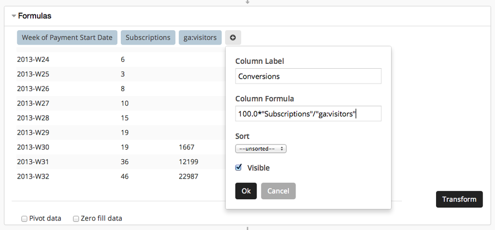 A Formula combining two blended columns into a conversion metric