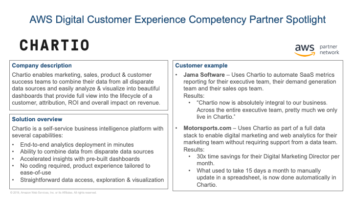 Chartio's Digital Customer Experience Status