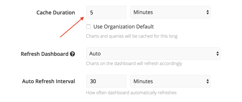 Cache Duration