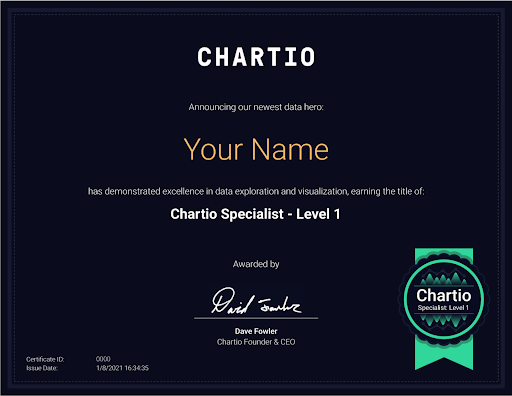 chartio-certification