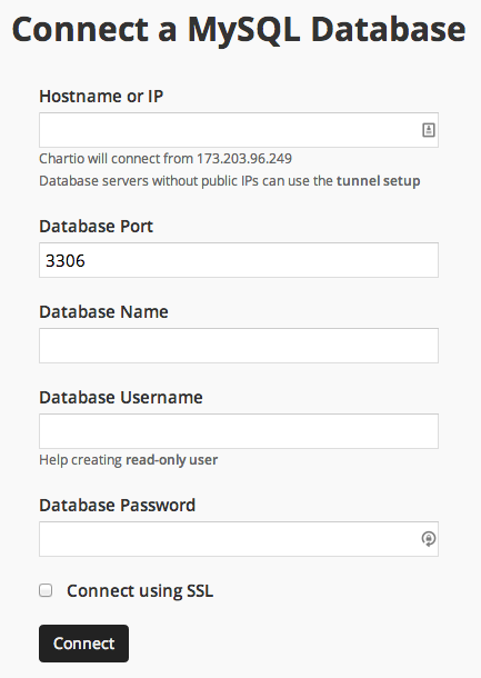 Chartio connection form