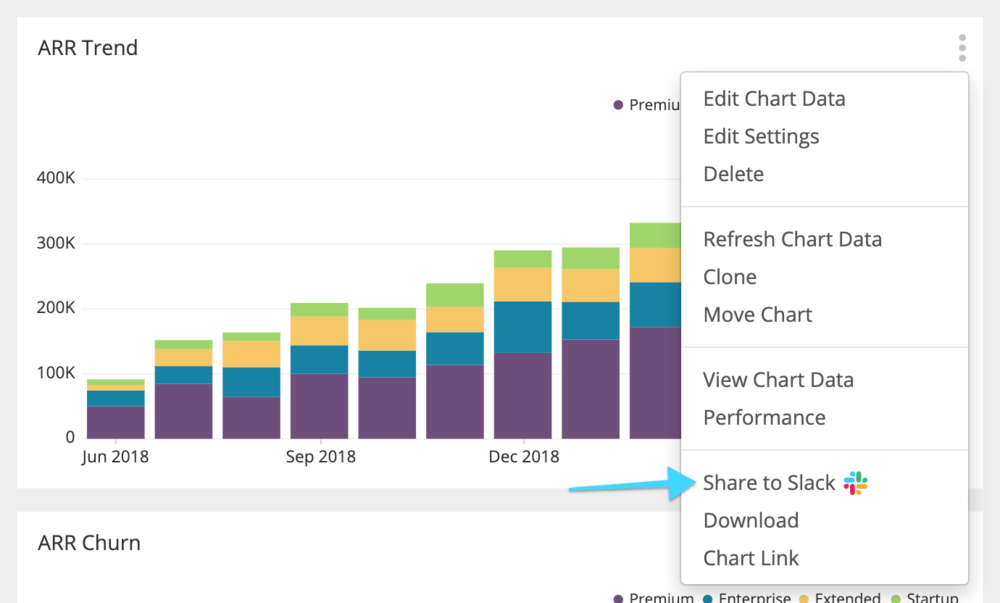 slack stock price graph