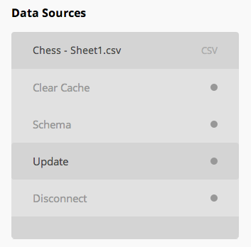 data sources update on Chartio