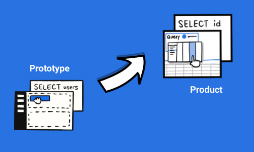 visualsql