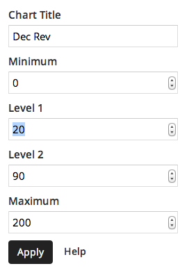 Chartio chart settings