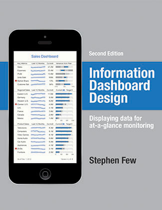 informationdashboarddesign.jpg