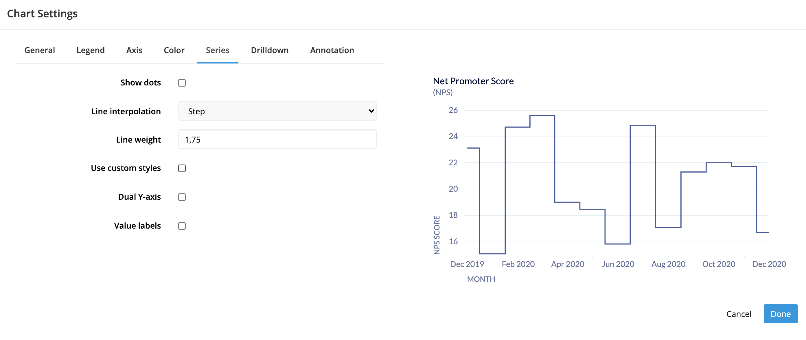 Chart Line Series