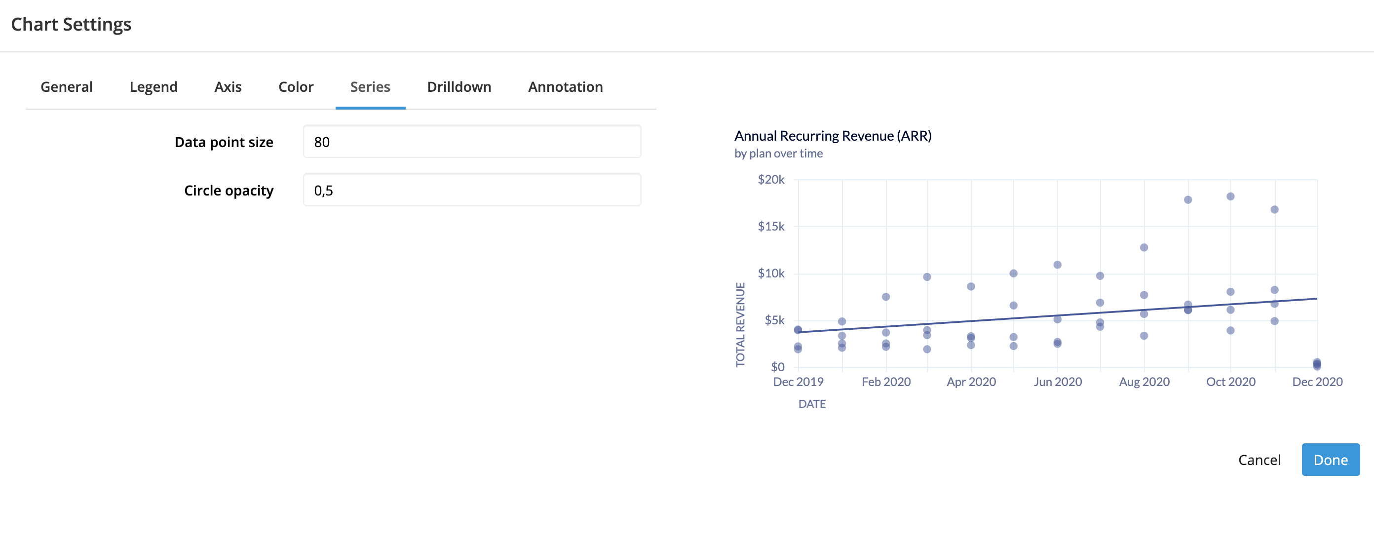 Chart Scatterplot