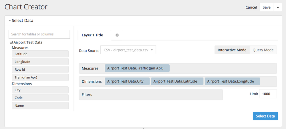 Chartio chart creator select data