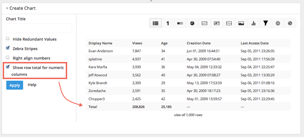 New Releases Export Chart As Svg Row Totals Csv Reports 6078