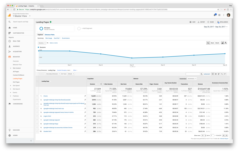 Bounce Rate