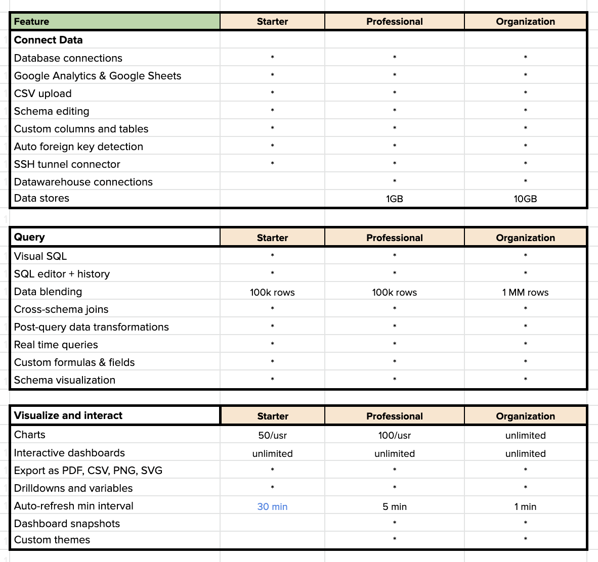 pricing-features