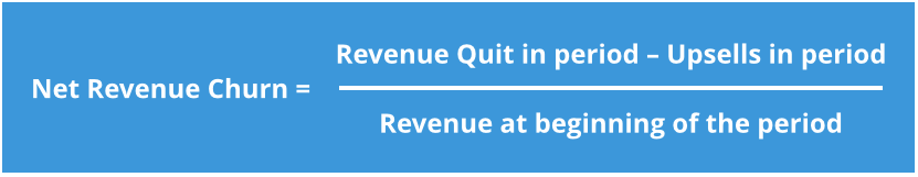 Net Revenue Churn