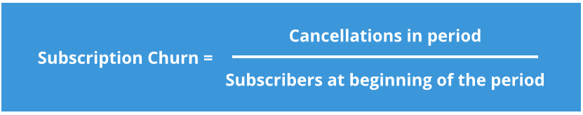 Subscription Churn