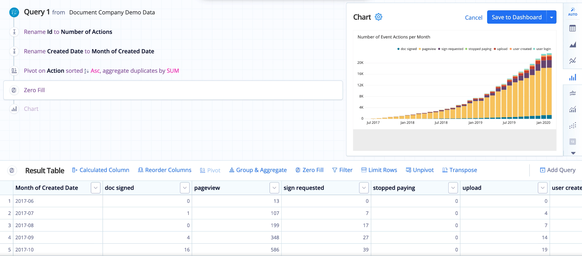 The Power of Data Collection – How We Improved Our Product with User Tests