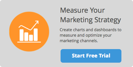 Measure Your Marketing Channels