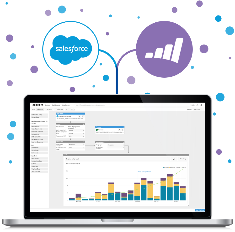 Combine Your Salesforce and Marketo Data Together
