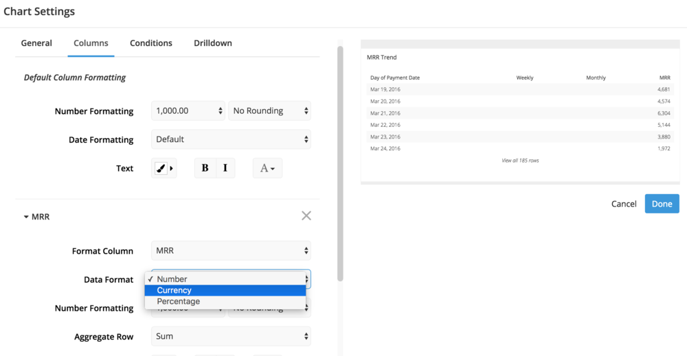 Google Chart Currency Format