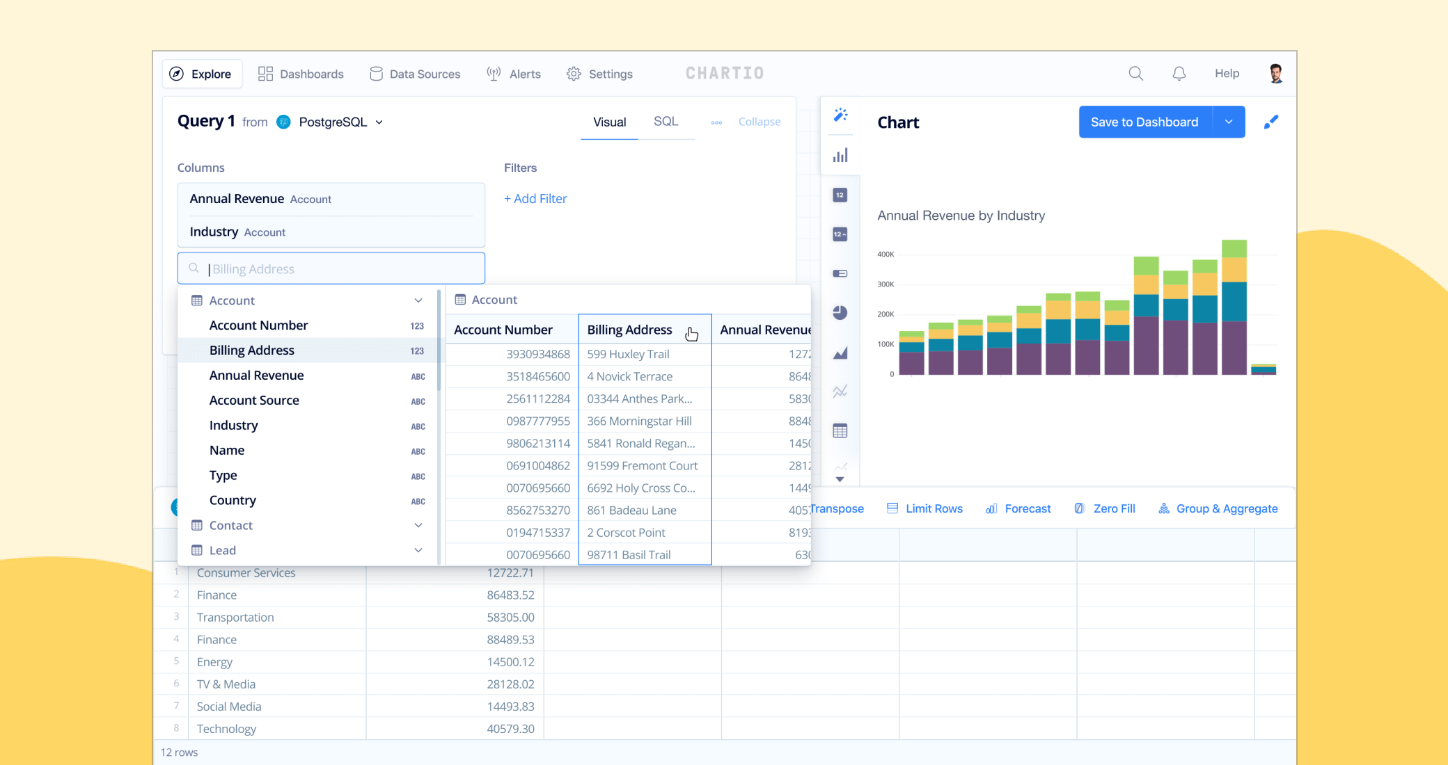 postgresql create table default value