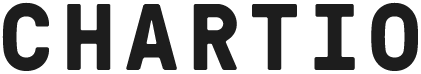 Chartio logo