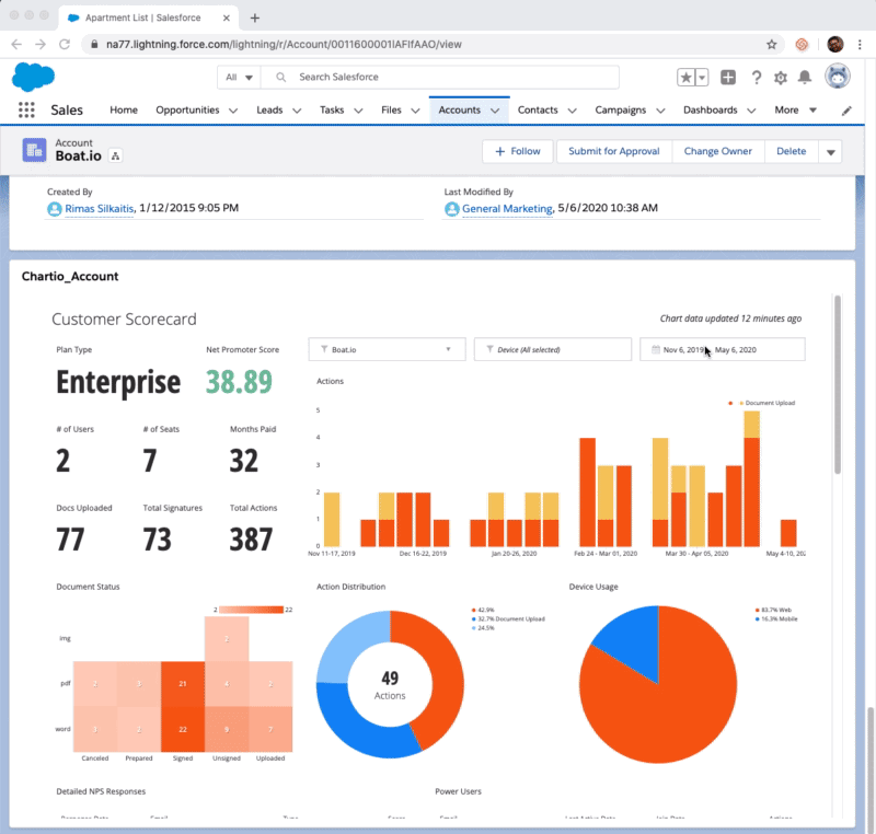 salesforce-embedding