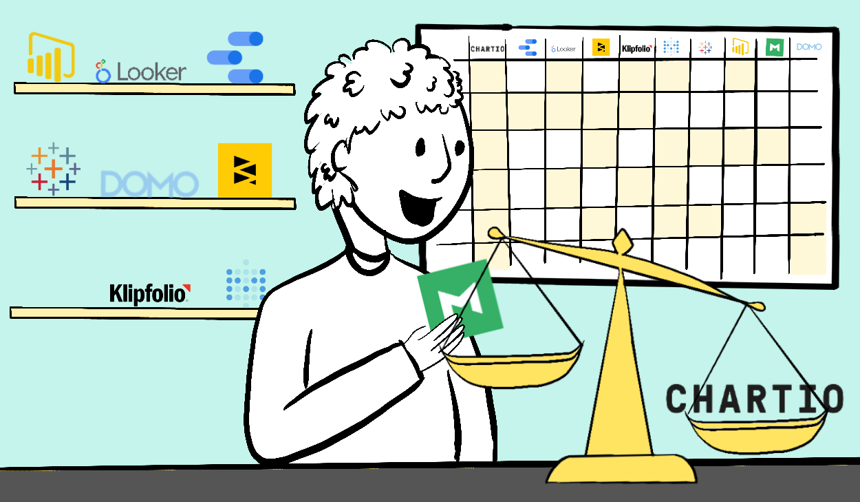 We Studied 9 Business Intelligence Platforms. Here's How They Stack Up to  Chartio | Tutorial by Chartio