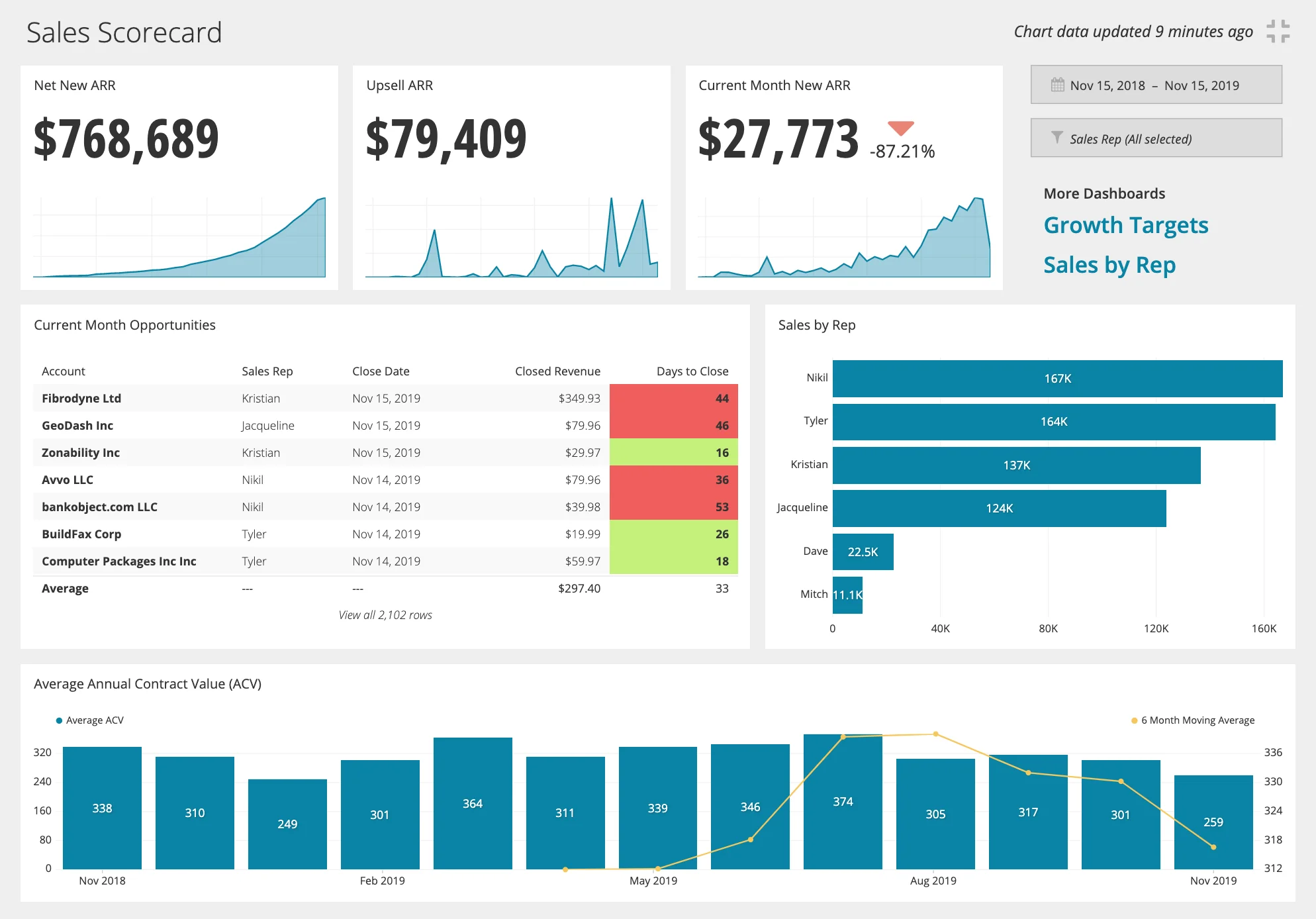 When are you going to die, according to statistics? Use our tool