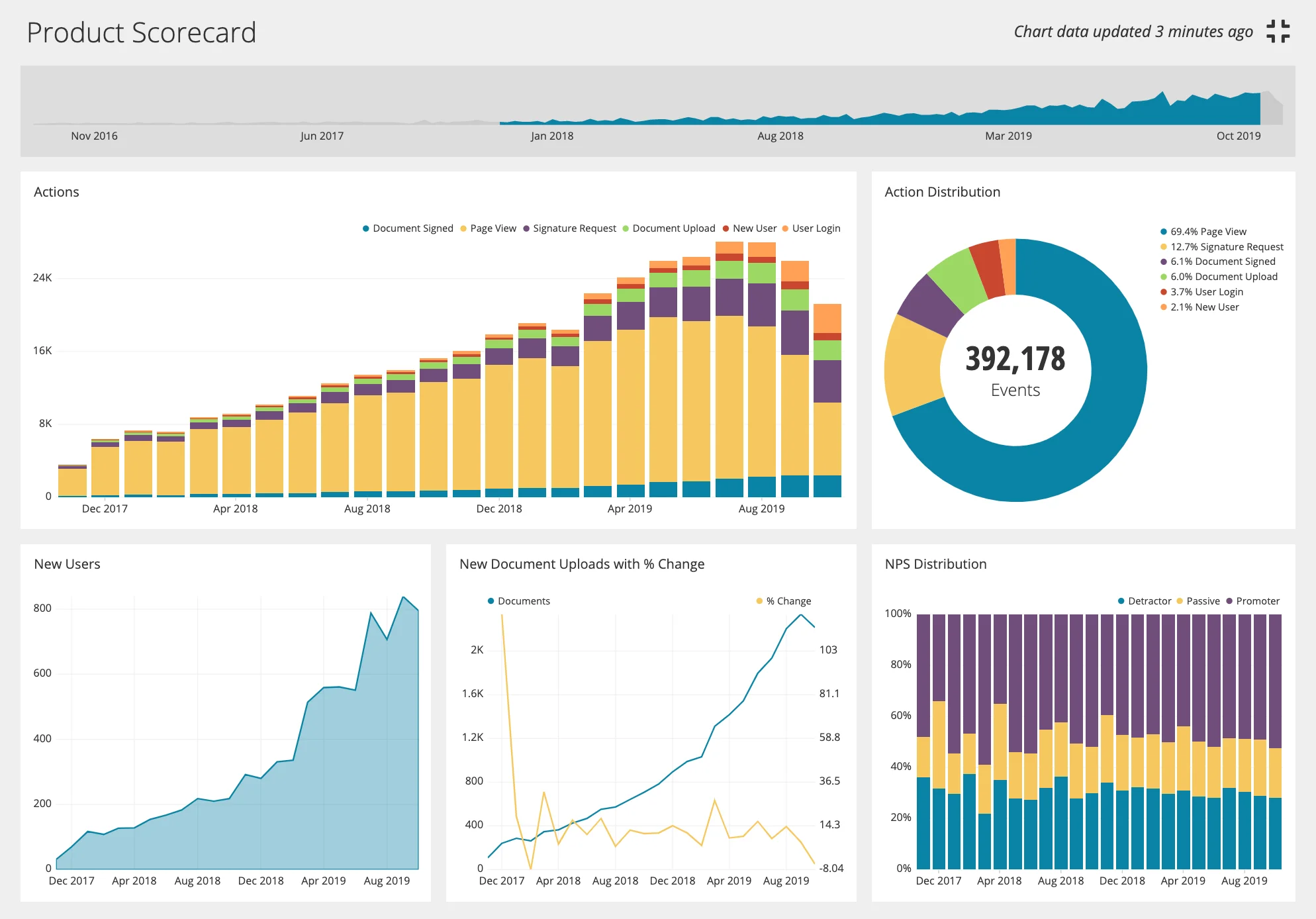 Http Kitcosilver Com Charts 24hoursspot Html