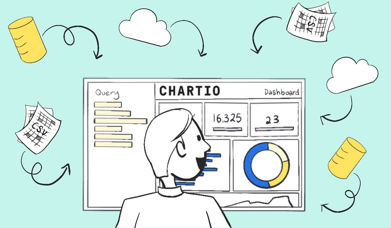 how-to-create-real-time-sql-dashboards-tutorial-by-chartio