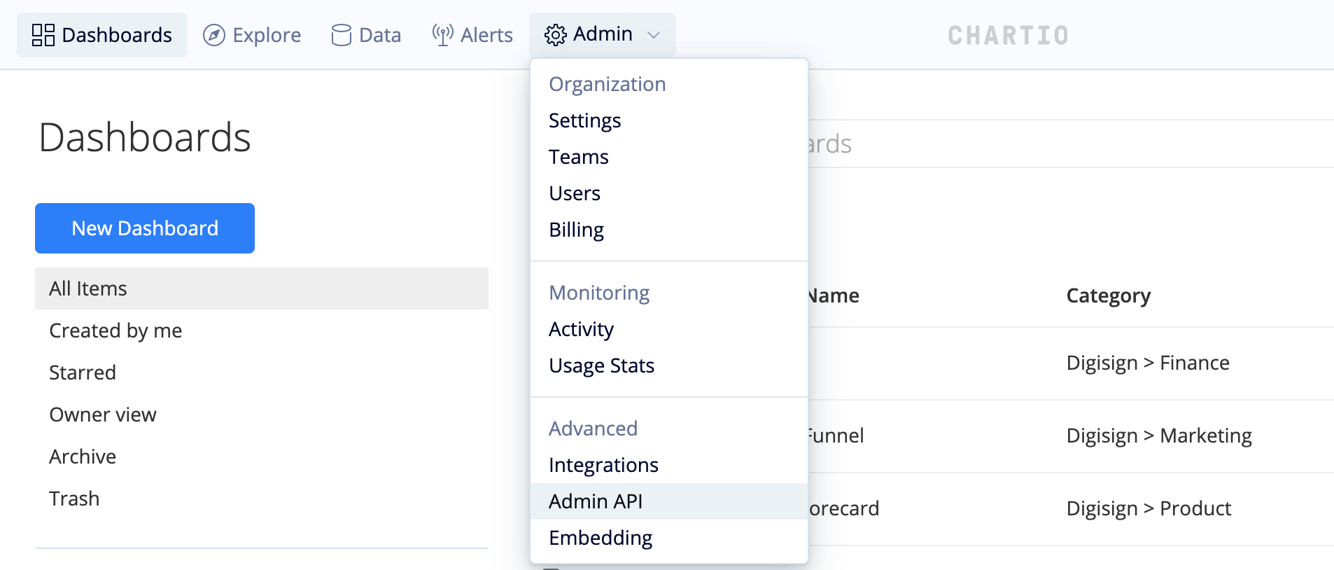 Admin API Chartio Dashboard