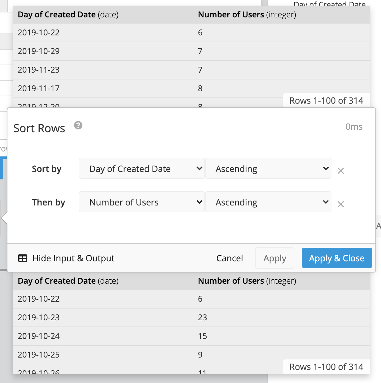 Add a Sort Rows step in the Pipeline