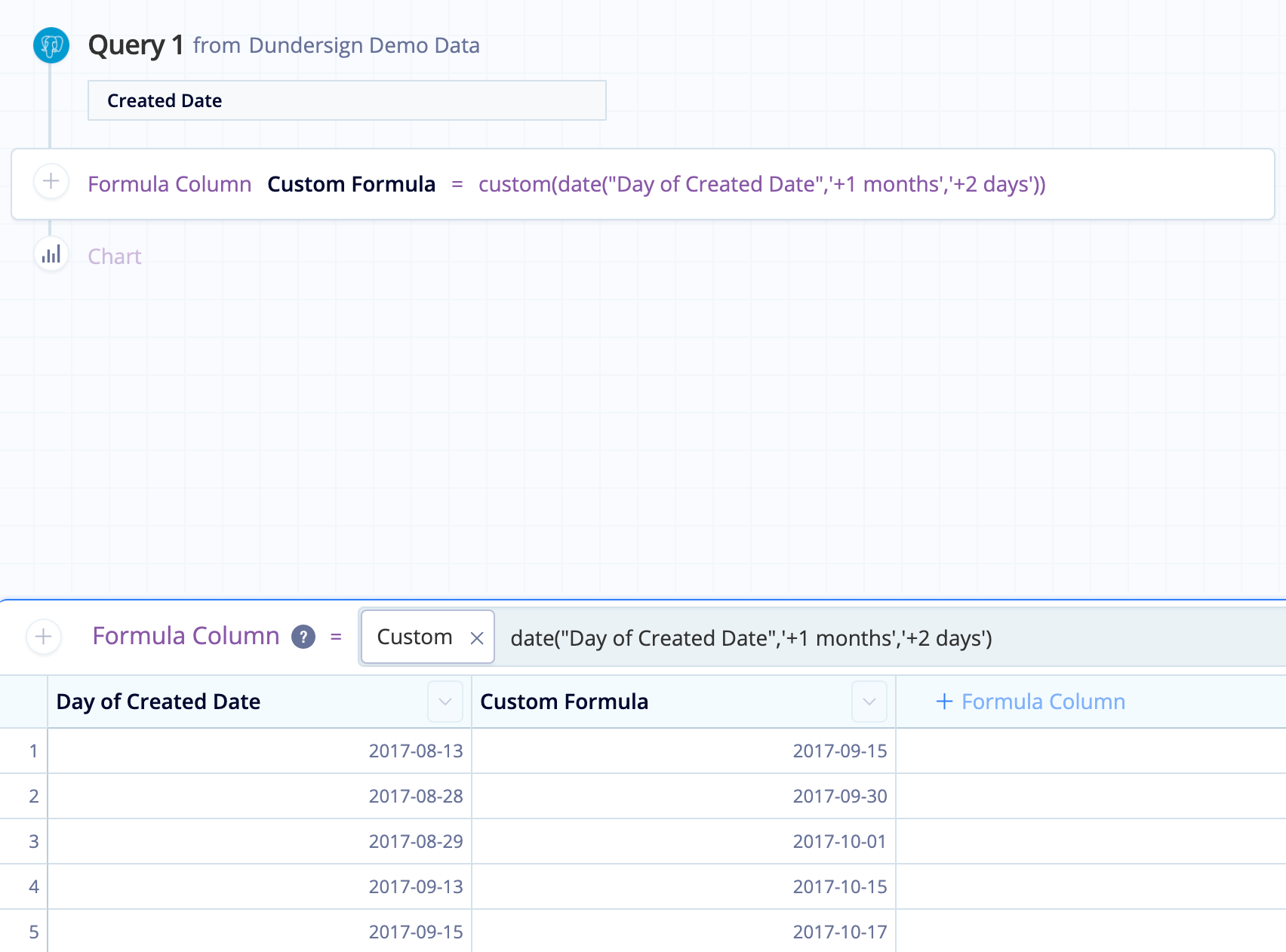 sqlite-date-and-time-functions-in-visual-sql-chartio-documentation