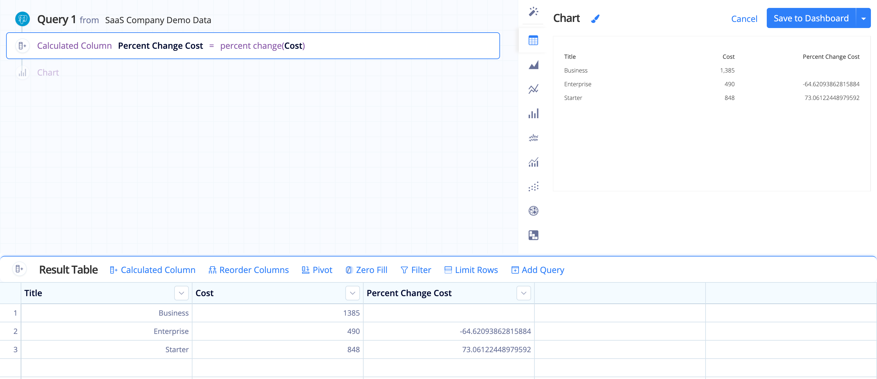 Calculate the percent change between the total cost of each plan type