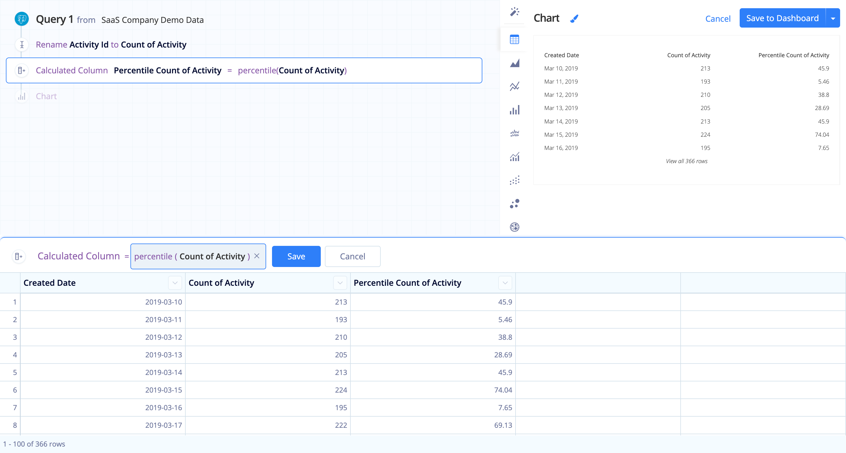 Determine the percentile of each day's activity count