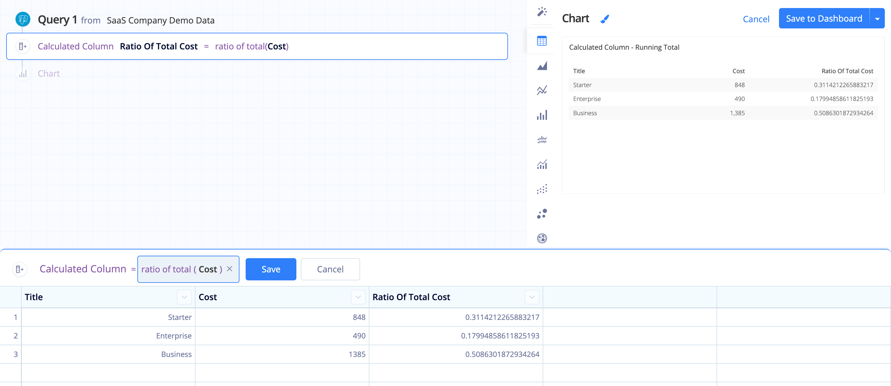 Calculate the ratio of between each plan's cost to the total cost