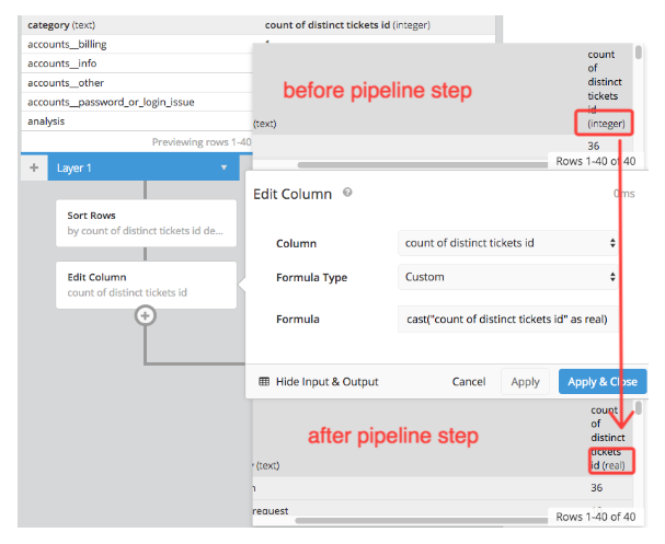 Add an Edit Column step in the Pipeline with a Custom formula