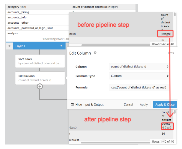 razorsql versus dbviz postgresql