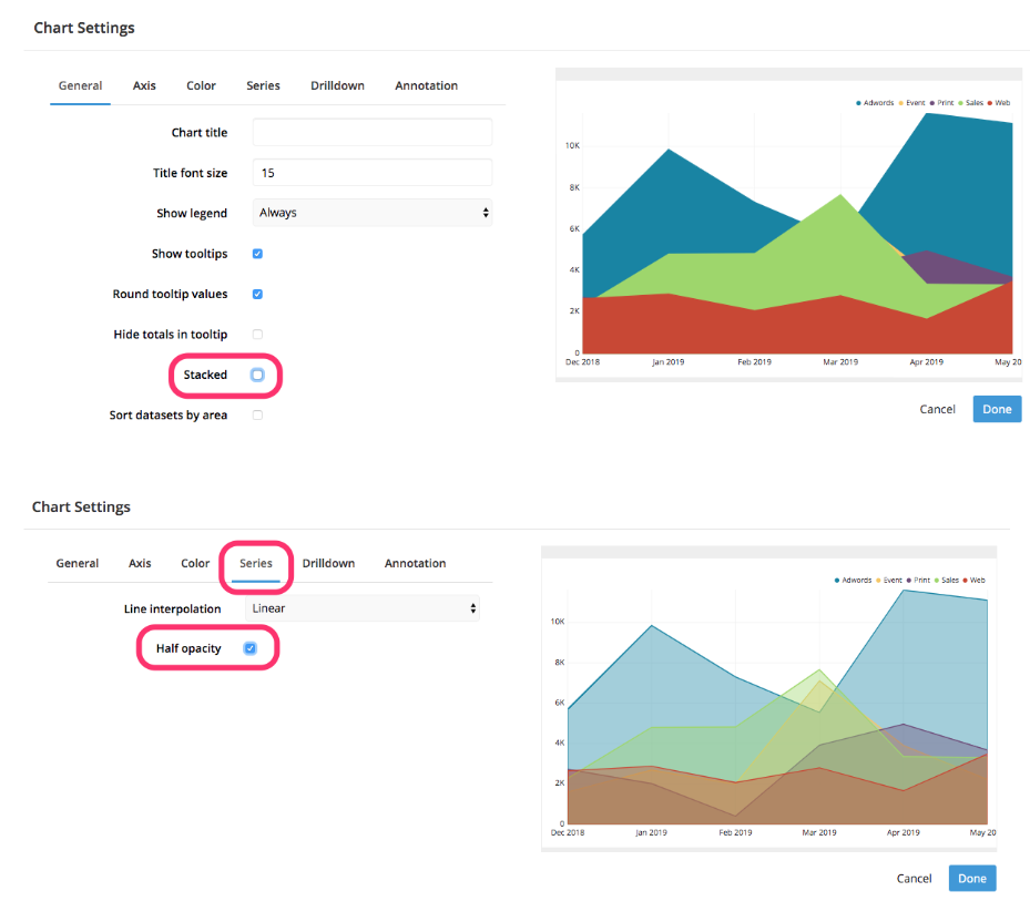 Tableau Unstacked Area Chart