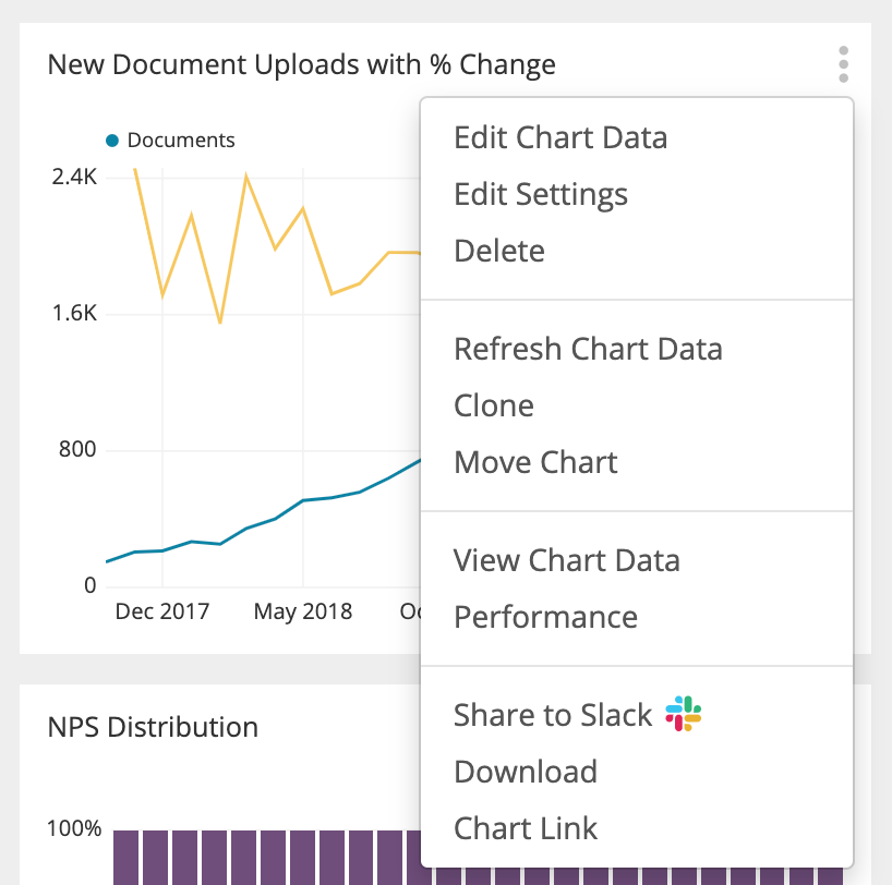 Move or clone your chart to a new dashboard