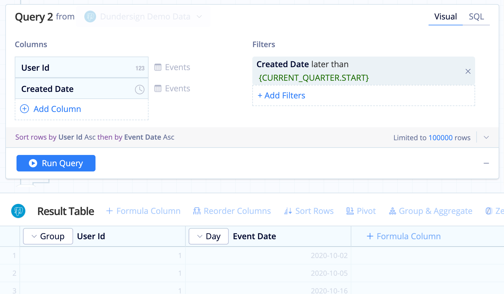 Pull the date of each event performed and the corresponding user